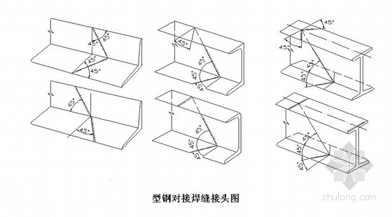  內(nèi)蒙古衡器及配件