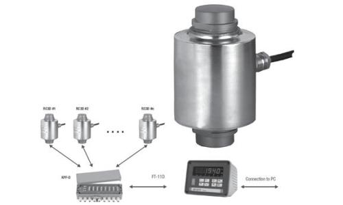 包頭柱式傳感器